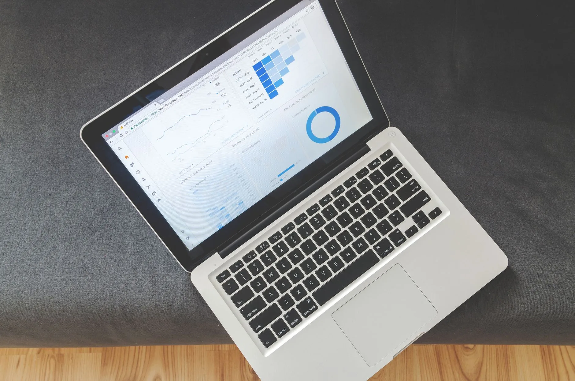 Google Ads & Lead Reklam Yönetimi