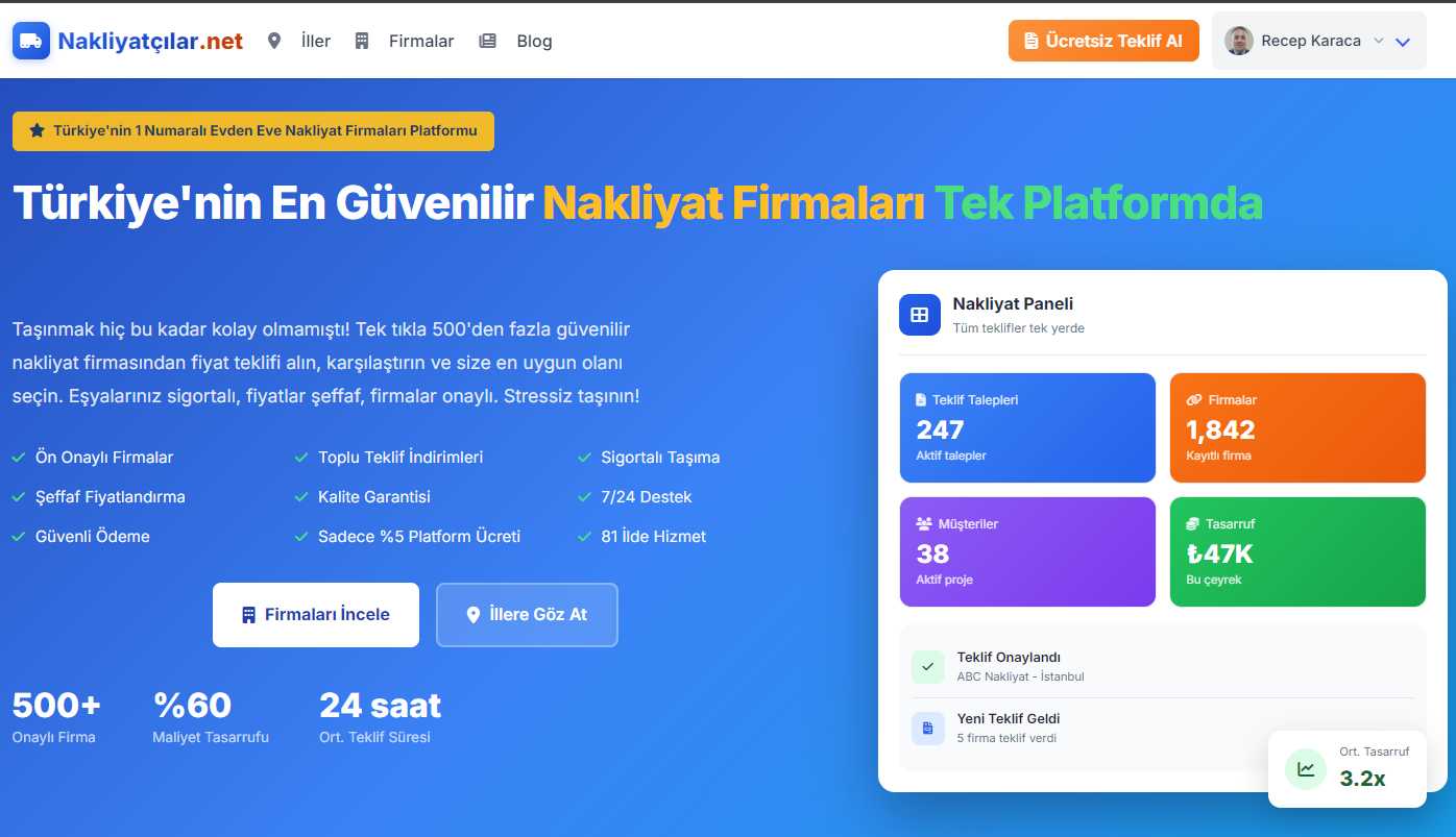 Nakliyatcilar.net - Nakliye Portalı - Nakliyatcilar.net