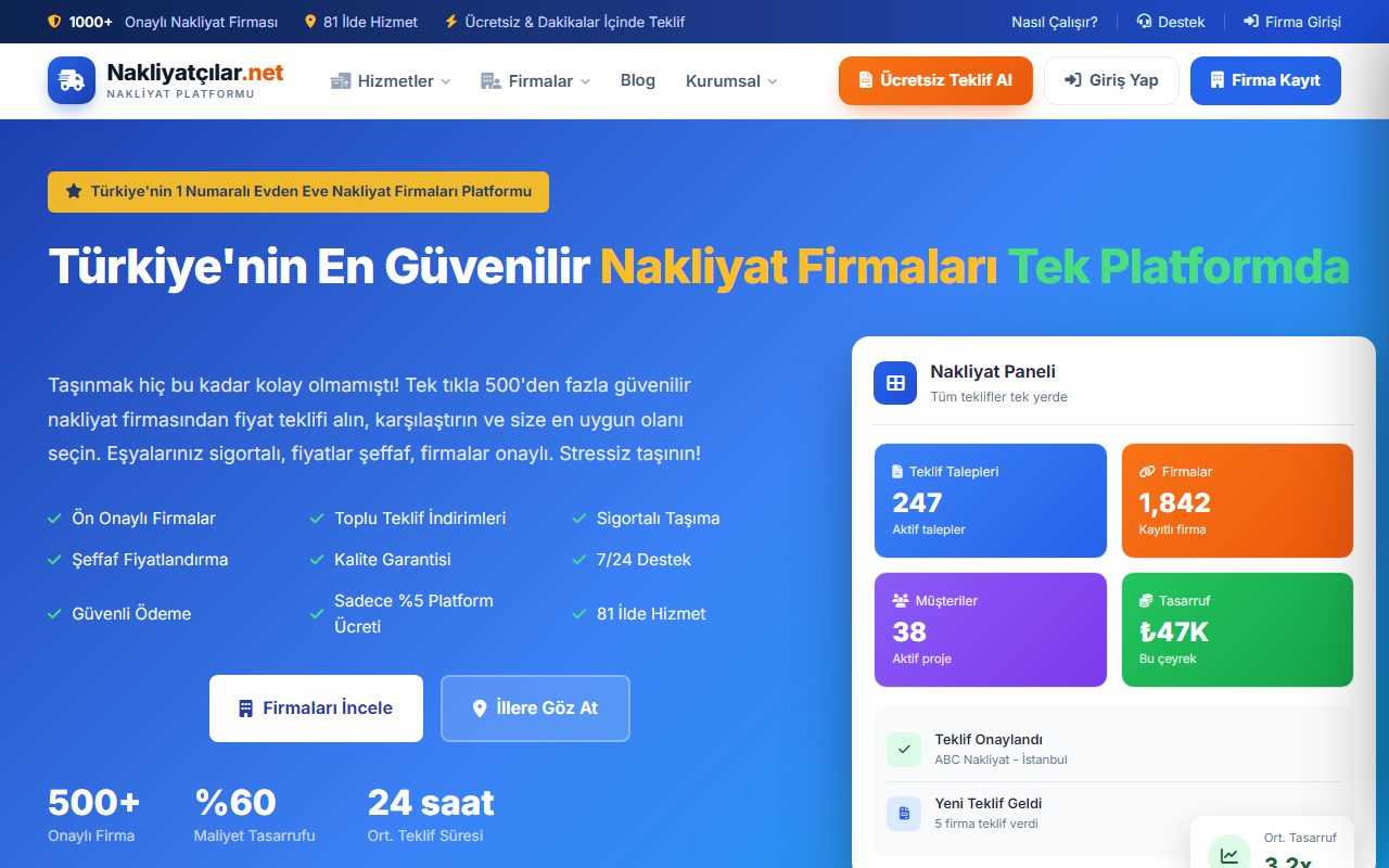 Nakliyatcilar.net - Nakliye Portalı