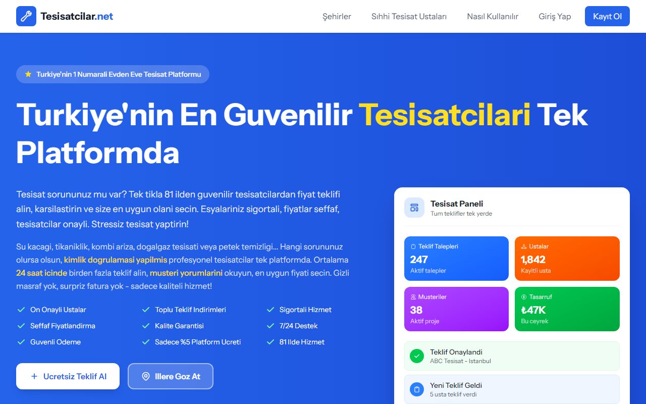 Tesisatcilar.net - Tesisatçı Rehberi